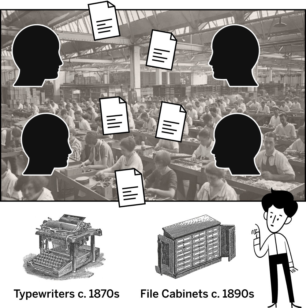 Foto von Personen, die während der industriellen Revolution in einer Fabrik arbeiten