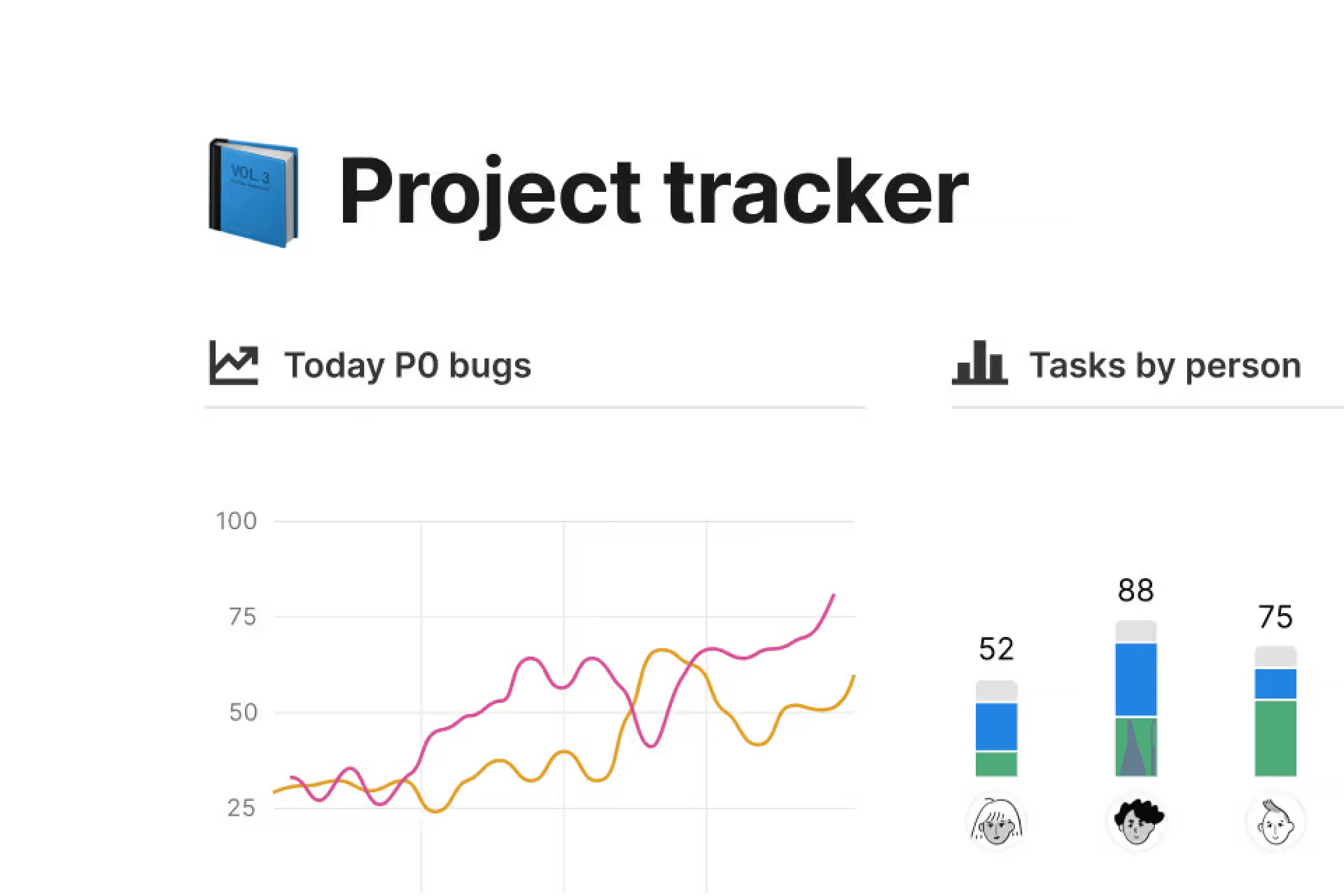 Projekt-Tracker