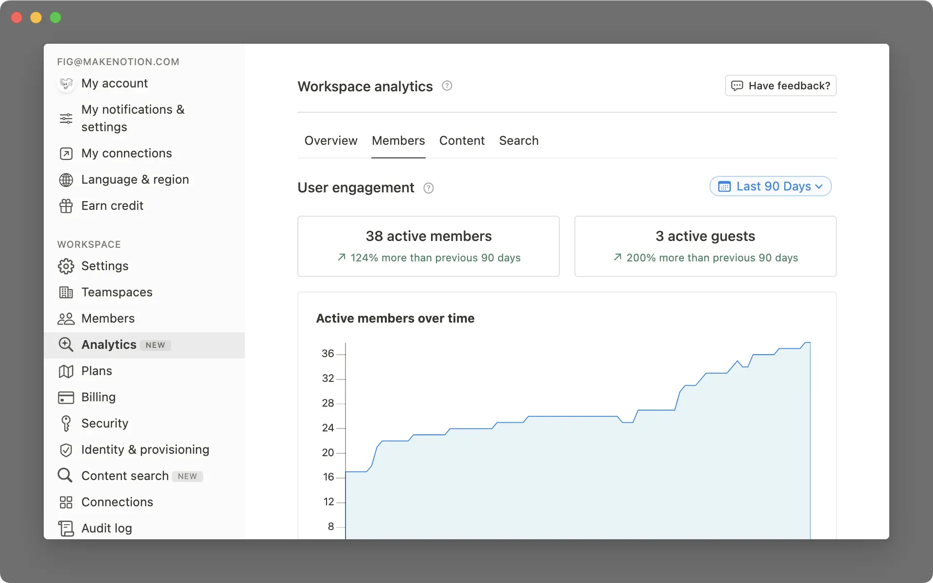 Workspace-Analysen: Registerkarte „Mitglieder“