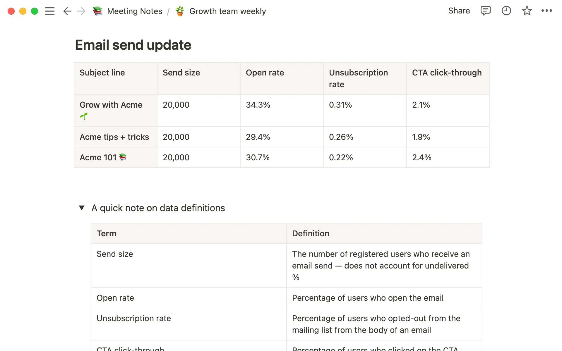 Einfache Tabellen Hero