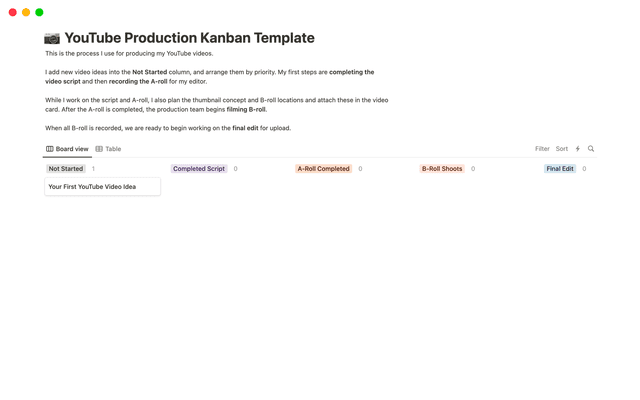 Captain Sinbad’s YouTube Production Kanban